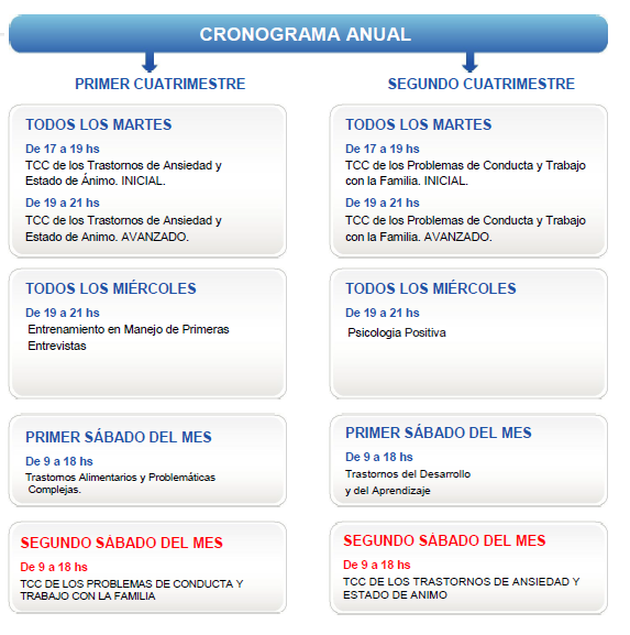 Calendario Anual
